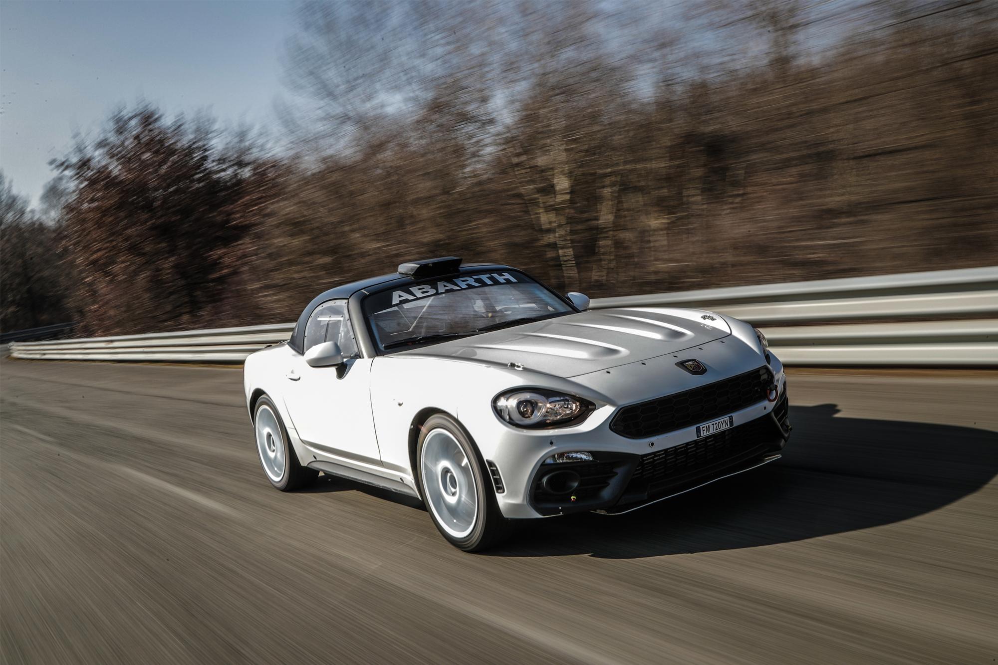 Abarth Rally Cup 2021, κάλεσμα στα όπλα!