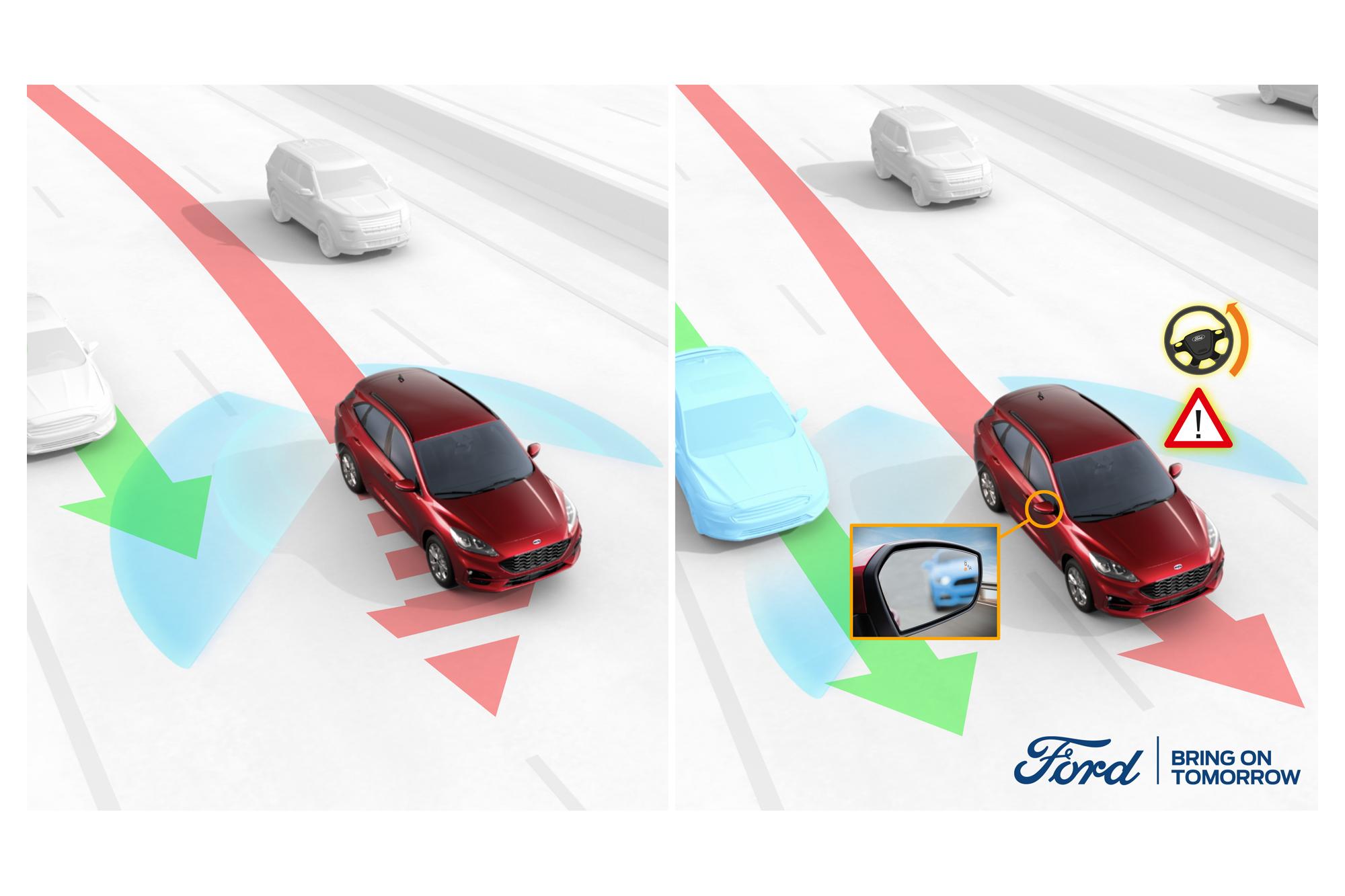 Κορυφαία ασφάλεια για το νέο Ford Kuga