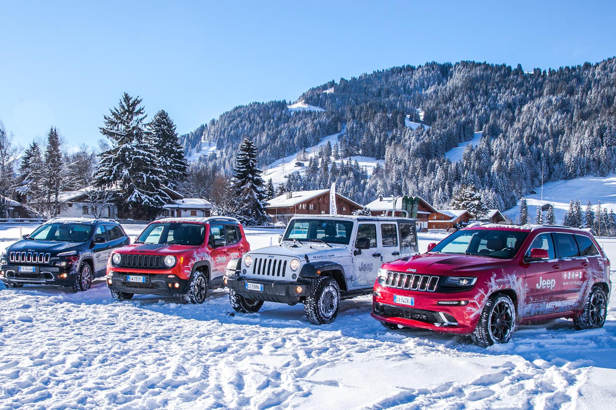 FCA Greece, Winter Check-up 2020-2021