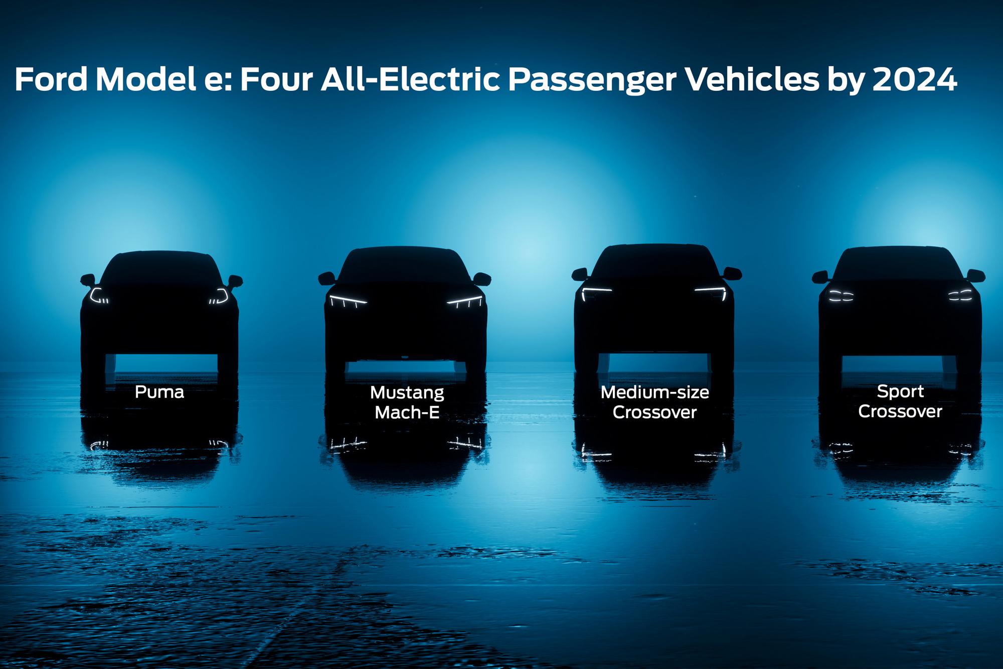 Το πλάνο εξηλεκτρισμού της Ford