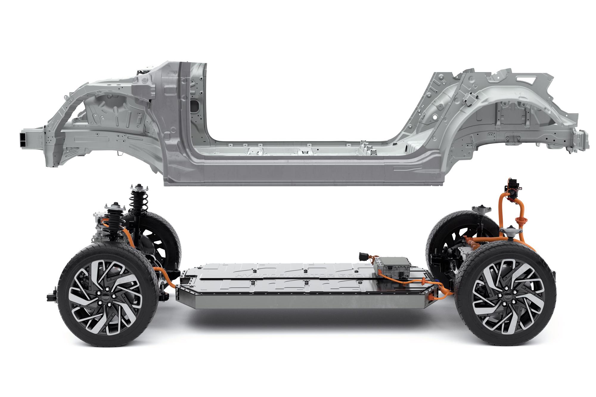 Η πλατφόρμα E-GMP της Hyundai