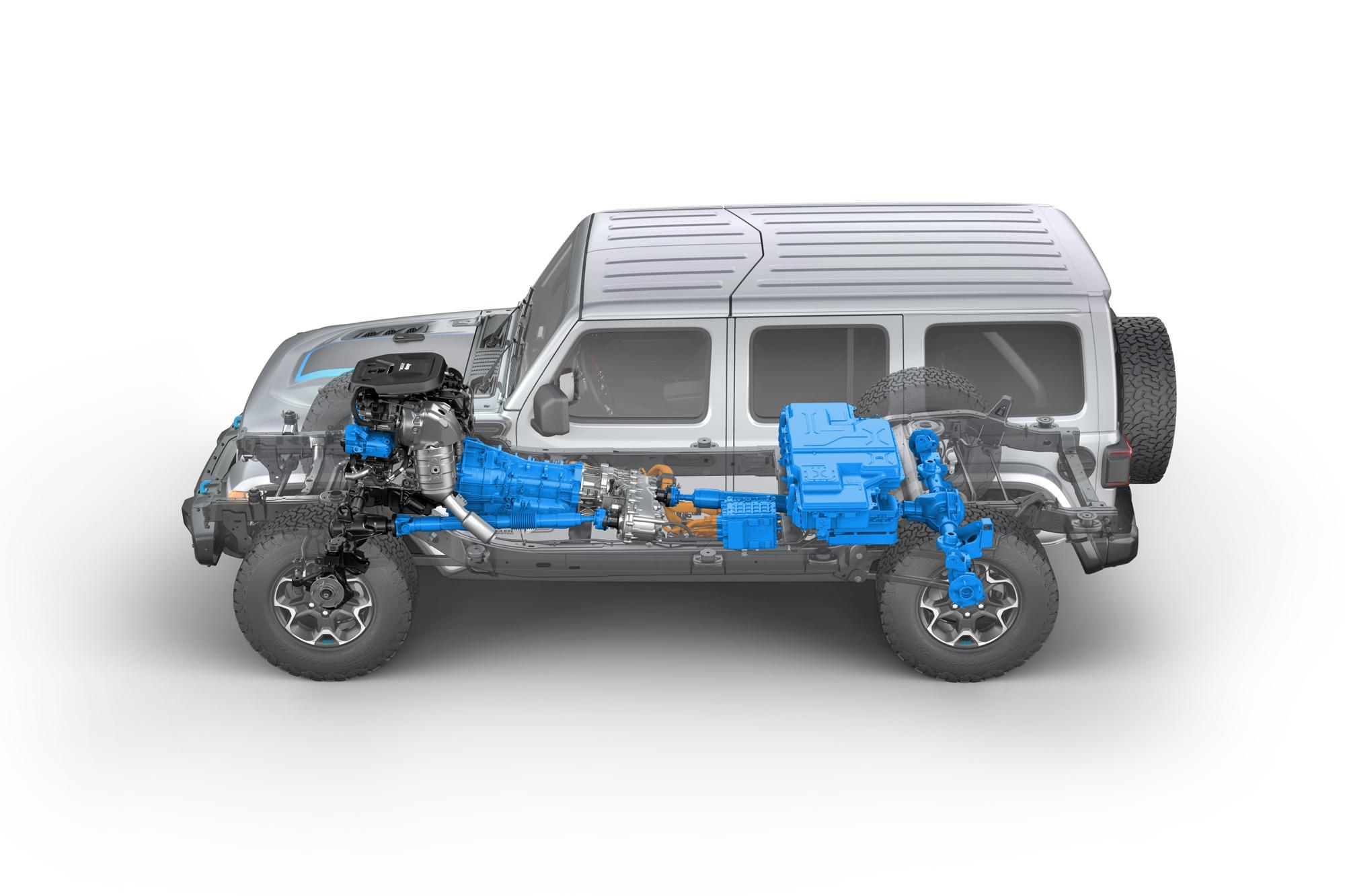 Δοκιμές με 5G για το Wrangler 4xe