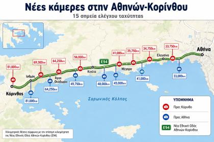 Νέες κάμερες σε 15 σημεία της Εθνικής Οδού Αθηνών–Κορίνθου 