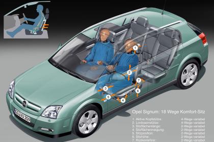 Η Opel γιορτάζει 20 χρόνια άνεσης