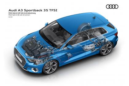 Νέο Audi A3 και premium και compact 