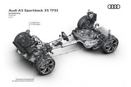 Νέο Audi A3 και premium και compact 