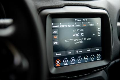 Jeep Renegade PHEV 4xe S 240Ps