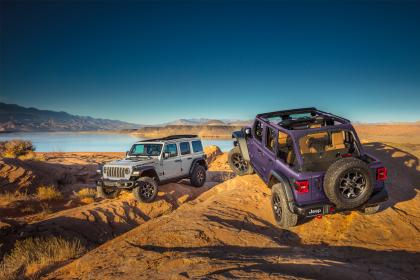 Jeep: Δίνει χρώμα στην περιπέτεια