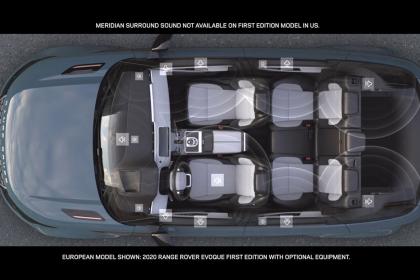 Τα πιο ακριβά συστήματα ήχου αυτοκινήτου