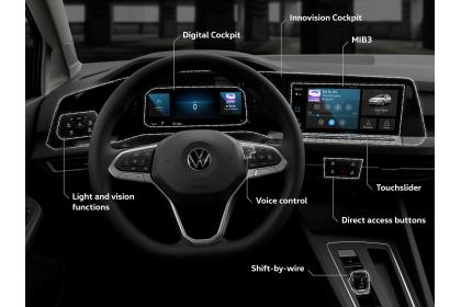 Το Innovision Cockpit στο βασικό εξοπλισμό του νέου Golf!
