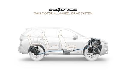 Nissan e-4ORCE: Eξηλεκτρισμένη τεχνολογία με κίνηση σε όλους τους τροχούς