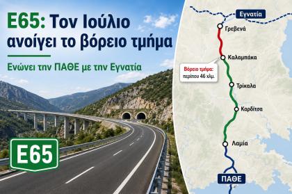 Ε65: Τον Ιούλιο ανοίγει το βόρειο τμήμα και ενώνει την ΠΑΘΕ με την Εγνατία 
