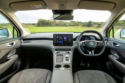 Αποκαλύφθηκε το νέο MG S6