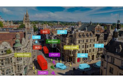 Πρόβλεψη ατυχημάτων από την Ford