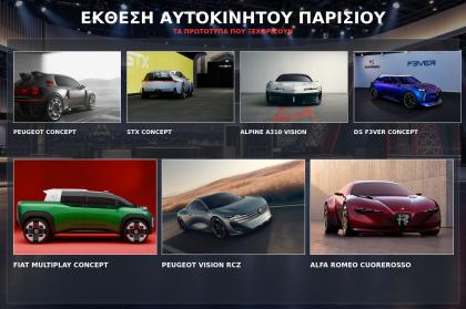 Στο Παρίσι το αυτοκίνητο ξαναγίνεται αντικείμενο πόθου 