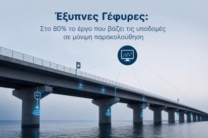 Έξυπνες Γέφυρες: Tο έργο που βάζει τις υποδομές σε μόνιμη παρακολούθηση 