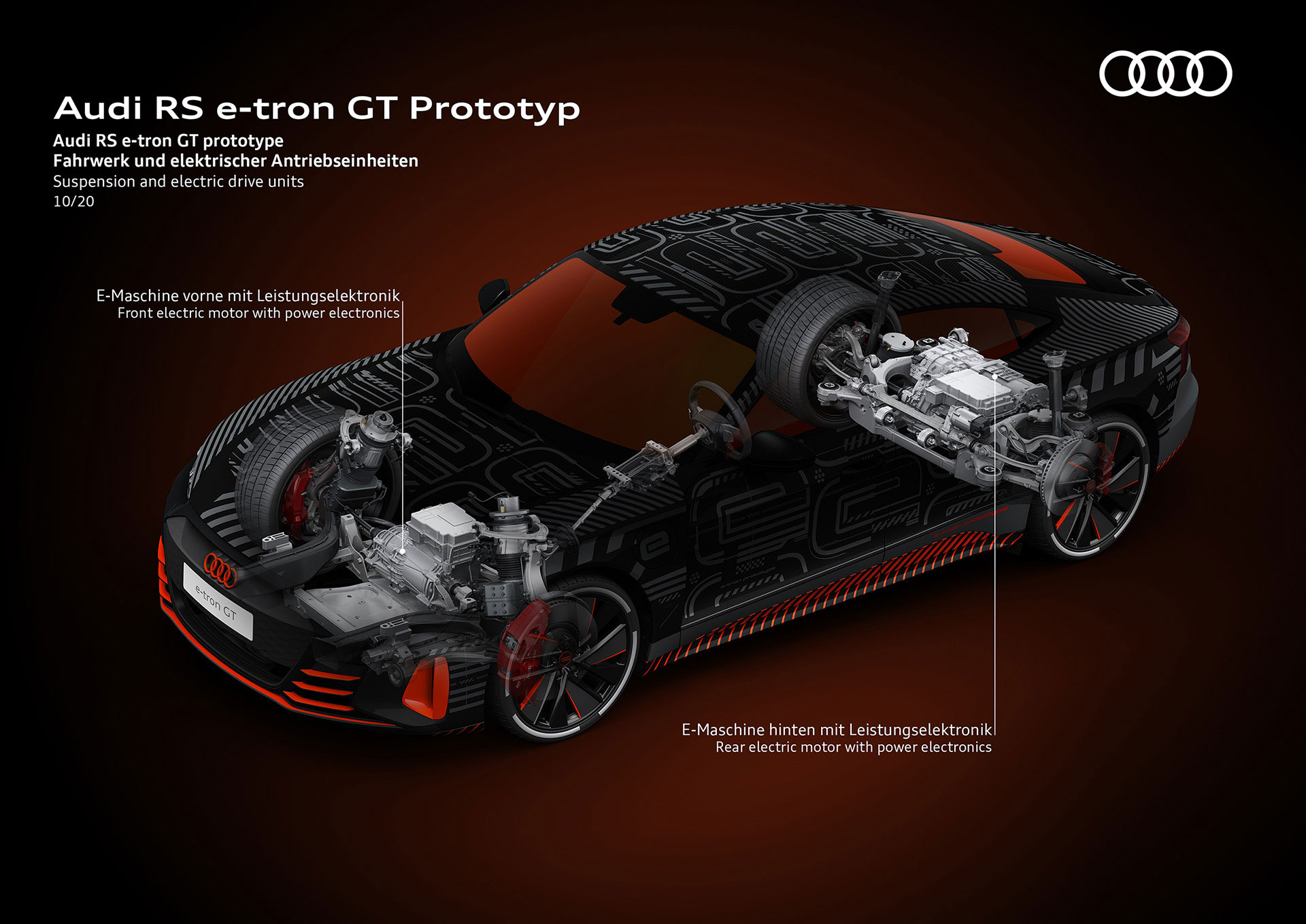 Παγκόσμια παρουσίαση του Audi RS e-tron GT στη Ρόδο 