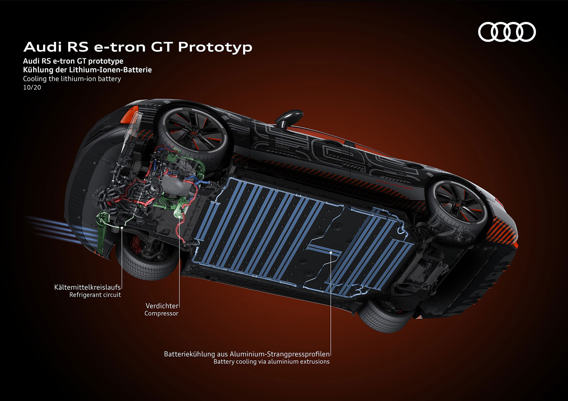 Παγκόσμια παρουσίαση του Audi RS e-tron GT στη Ρόδο 