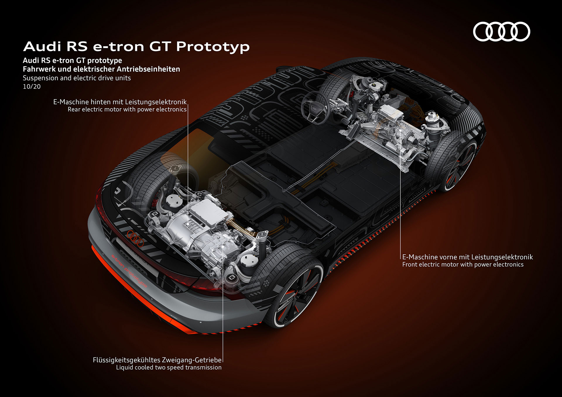 Παγκόσμια παρουσίαση του Audi RS e-tron GT στη Ρόδο 