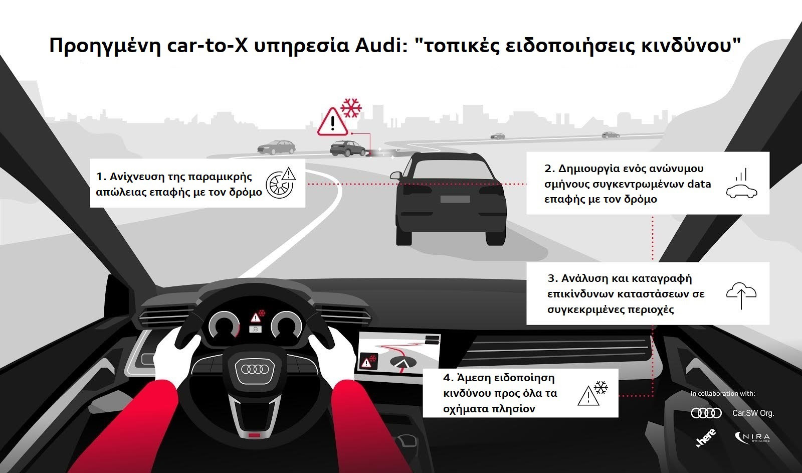 Προηγμένη τεχνολογία της Audi αυξάνει την οδική ασφάλεια