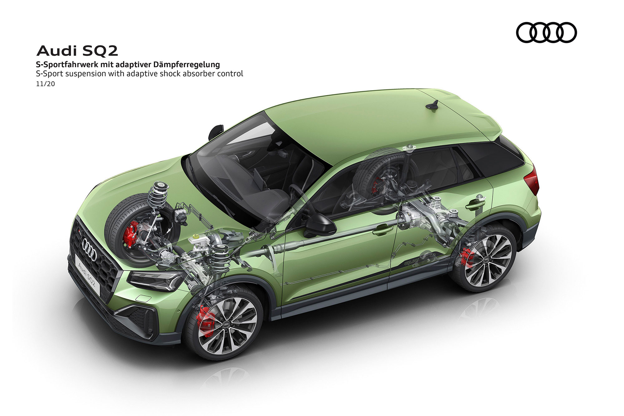 Νέο Audi SQ2