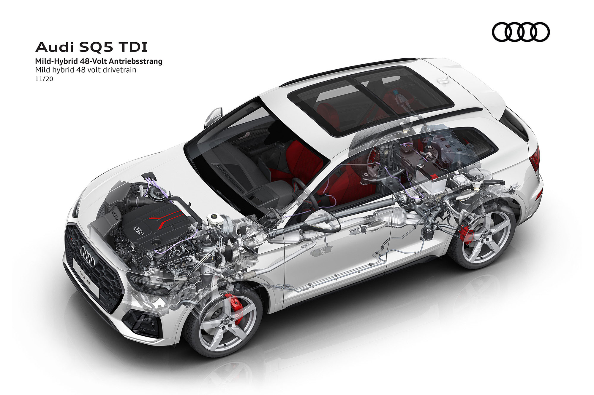 Nέα γενιά Audi SQ5 TDI