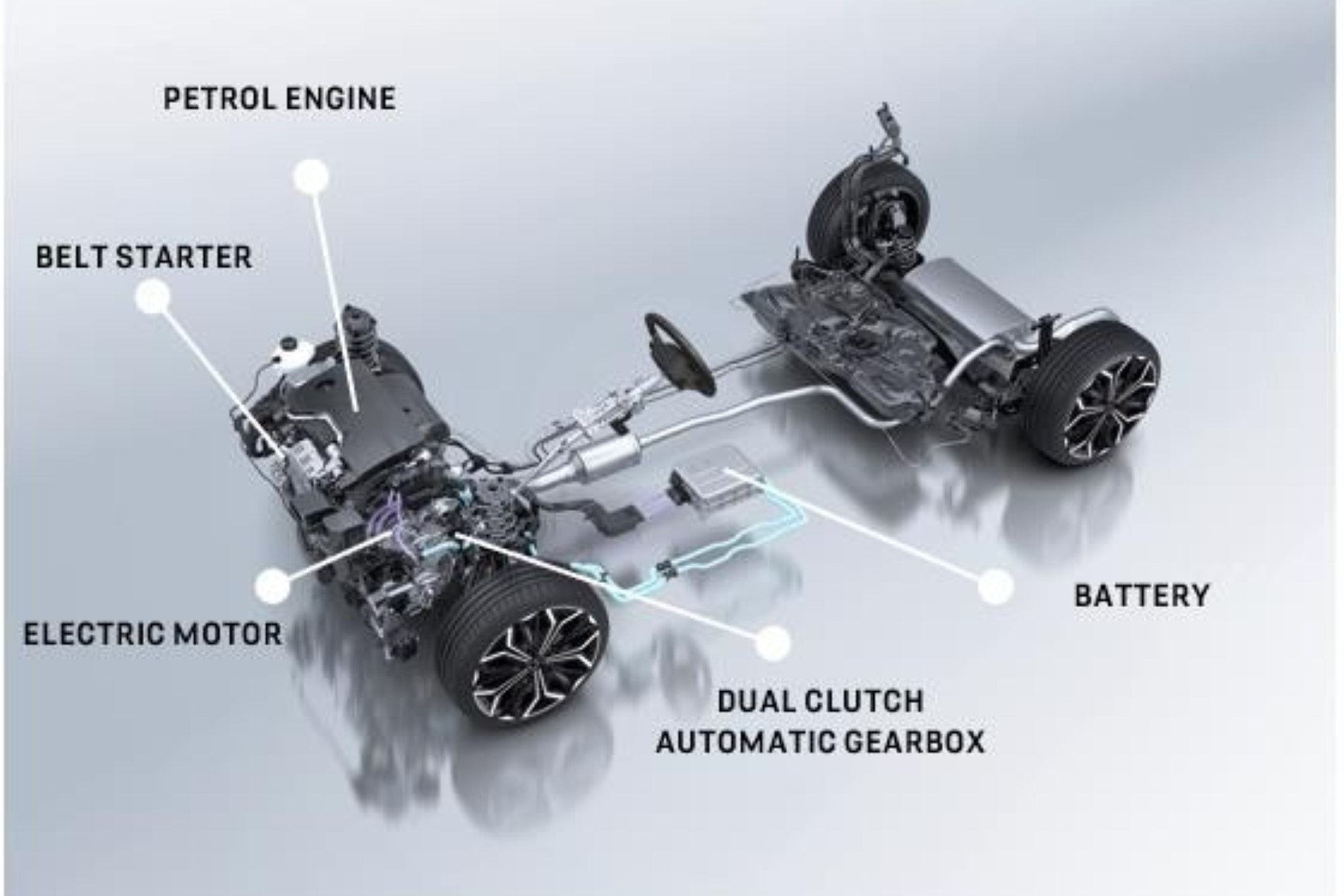 To DS 3 τώρα και σε HYBRID έκδοση 