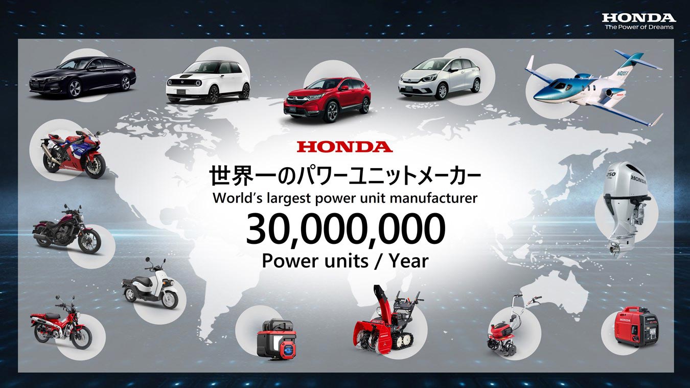 Η νέα στρατηγική της Honda