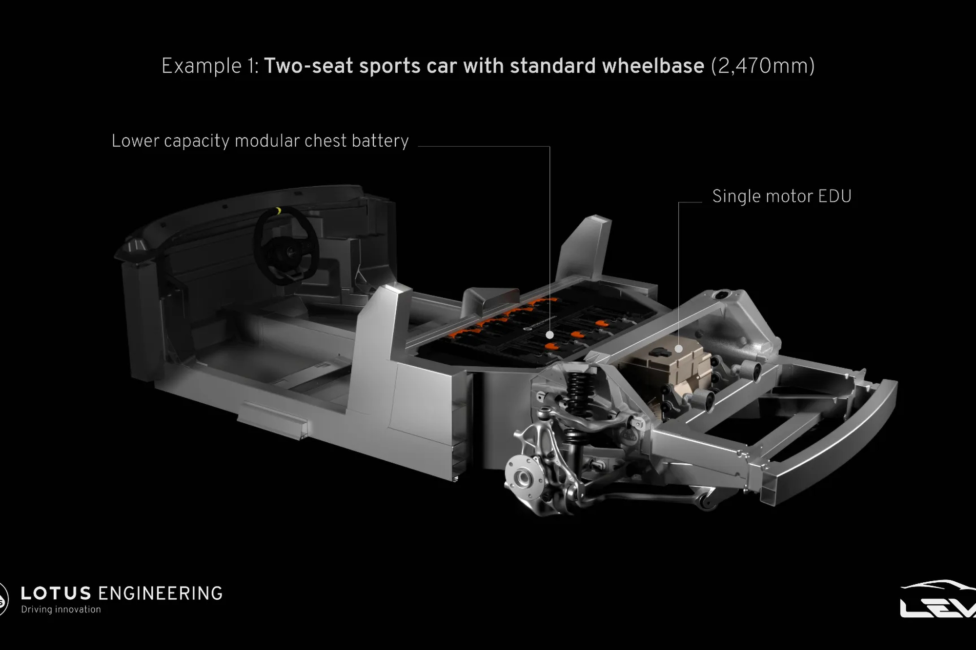 Lotus Type 135: Επιστροφή σε V8 με υβριδικό supercar σχεδόν 1.000Ps 