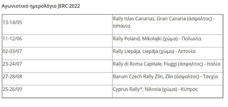 Η ADAC Opel Rally Junior Team και το Corsa Rally4 στοχεύουν στην επιτυχία