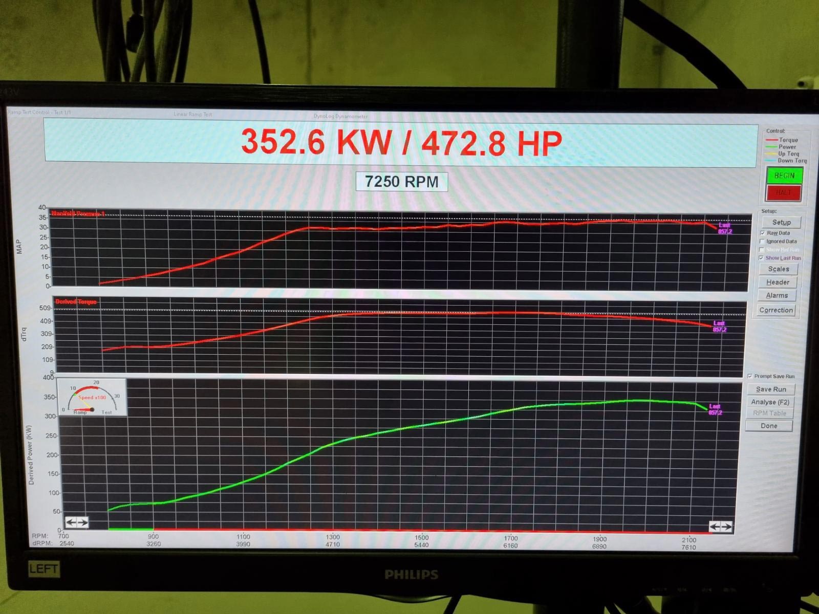  Το πιο δυνατό GR Yaris στον κόσμο με 473wHp!