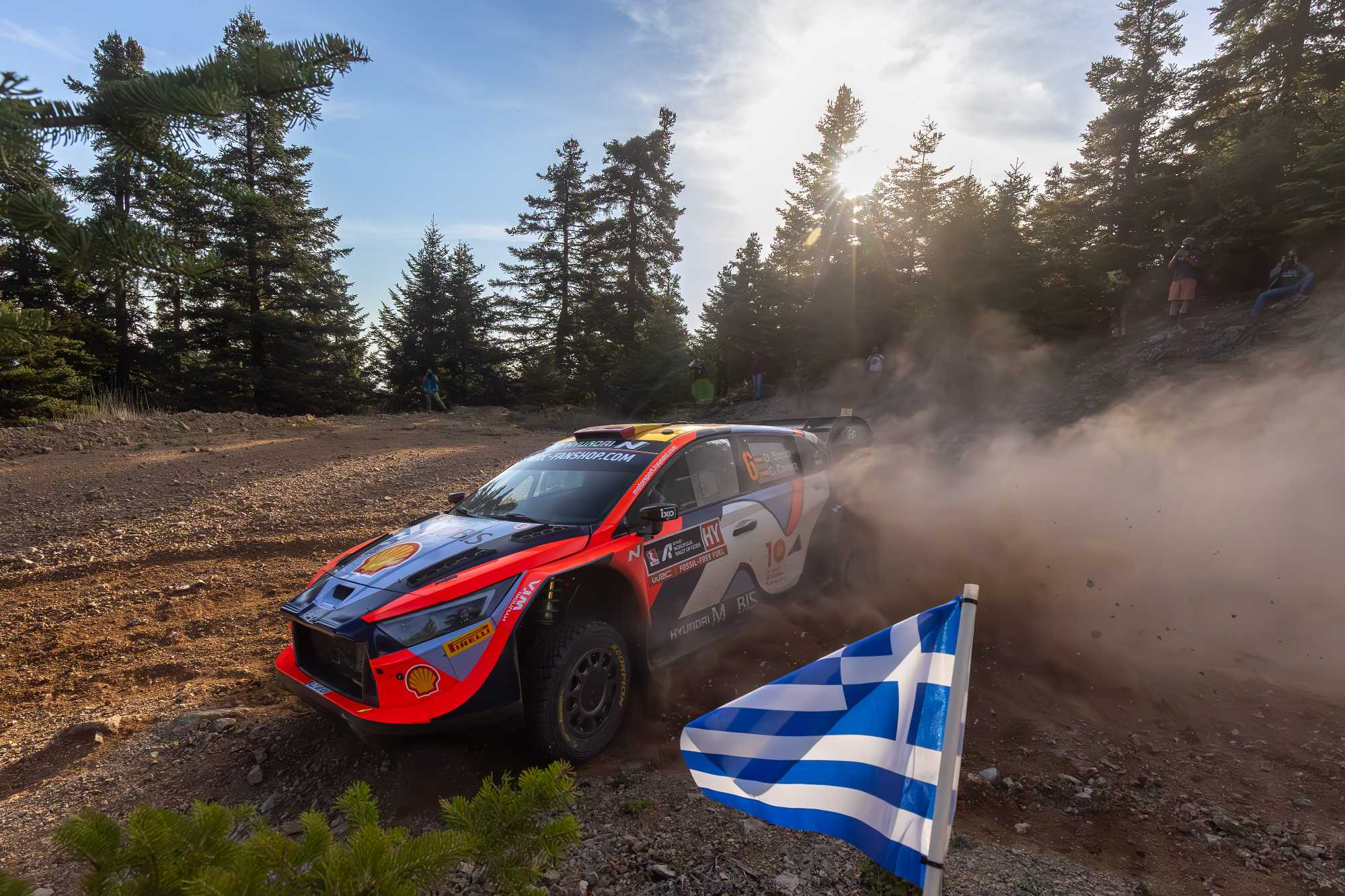 EKO Rally Acropolis 2025: Preview