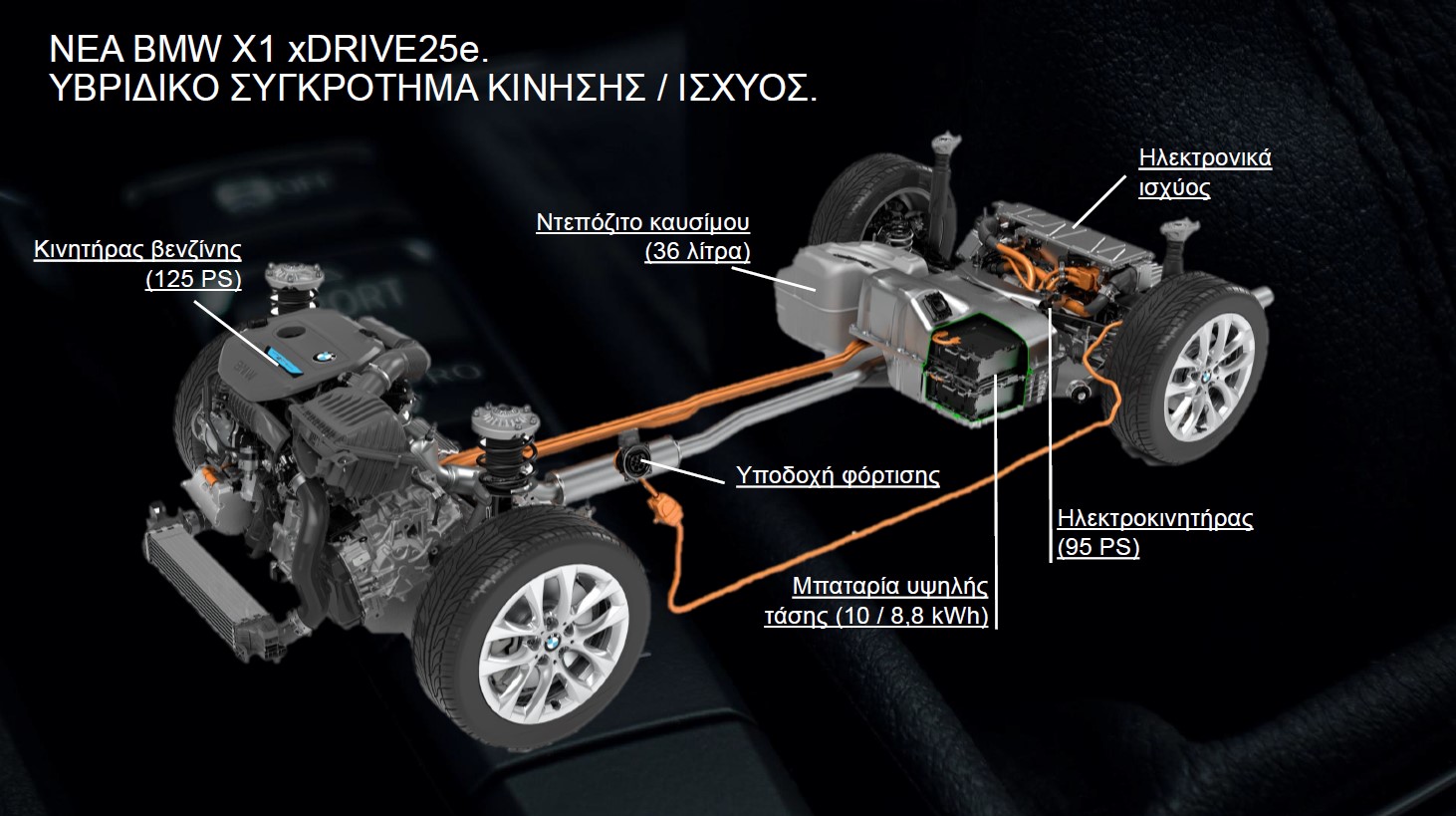 BMW X1 xDrive25e Plug-in Hybrid