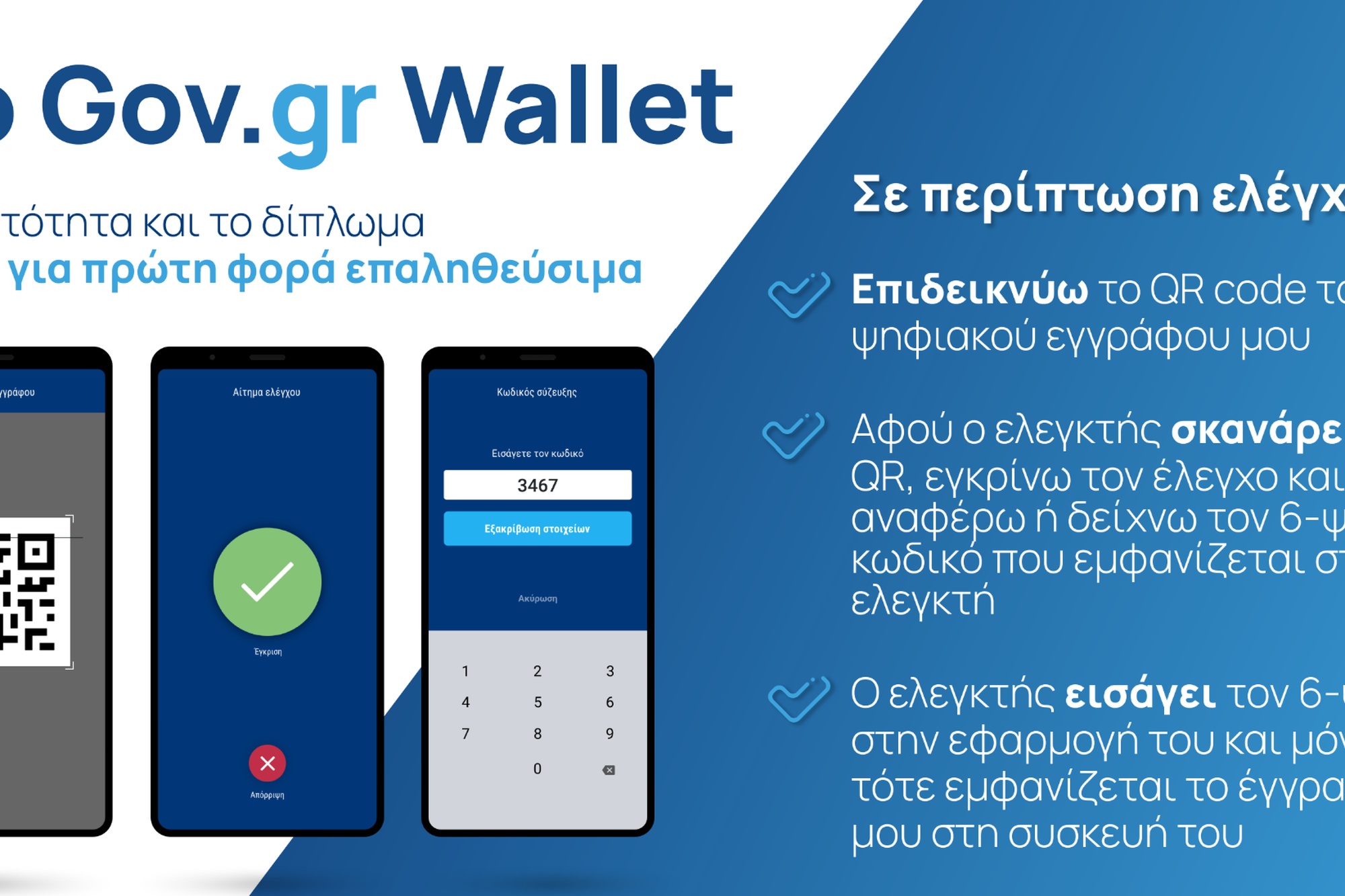 Αλλάζει το πλαίσιο για τα διπλώματα οδήγησης σε Ελλάδα και Ευρώπη 